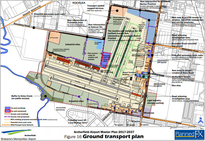 Master Plan - OM Civil